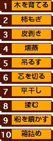 �͘I�`��